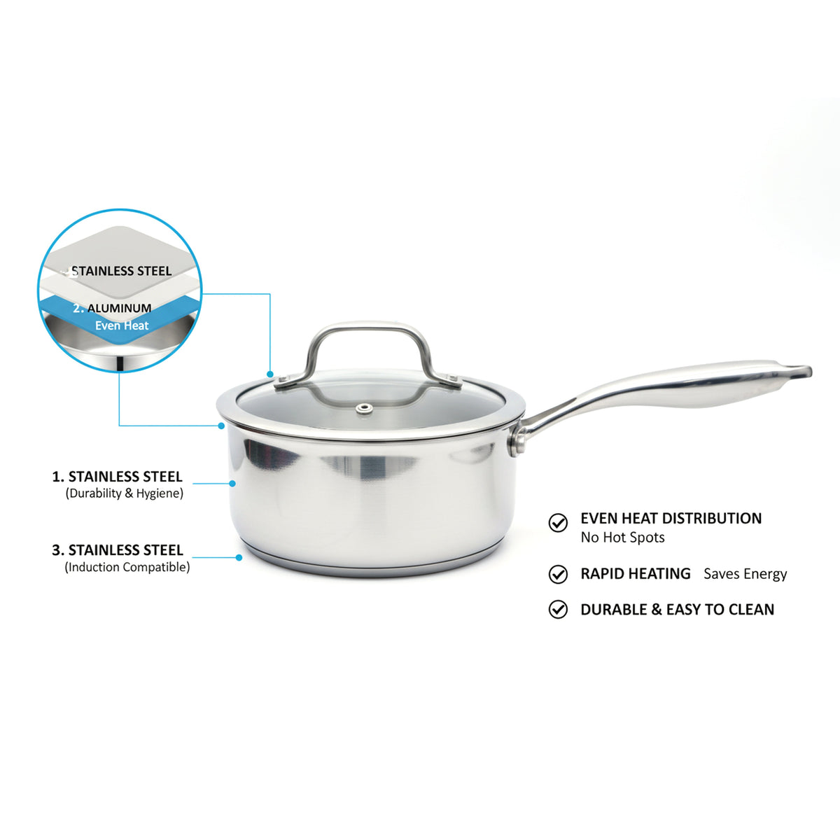 Prestige Infinity Tri Ply Stainless Steel 20cm Saucepan With Lid | Induction + all hob suitable | PR81188