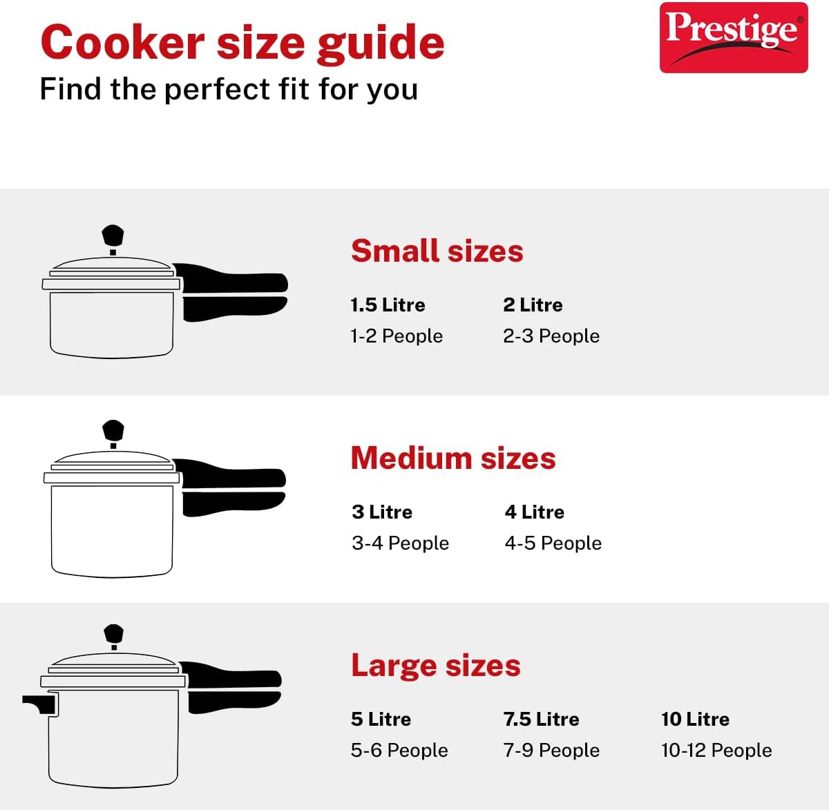Prestige Popular Plus Svachh Virgin Aluminium Spillage Control Outer Lid Pressure Cooker, (Silver), 5 Liter | MPP10173