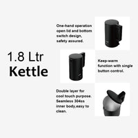 Prestige Electric Kettle 1.8L/1500W | PR54934